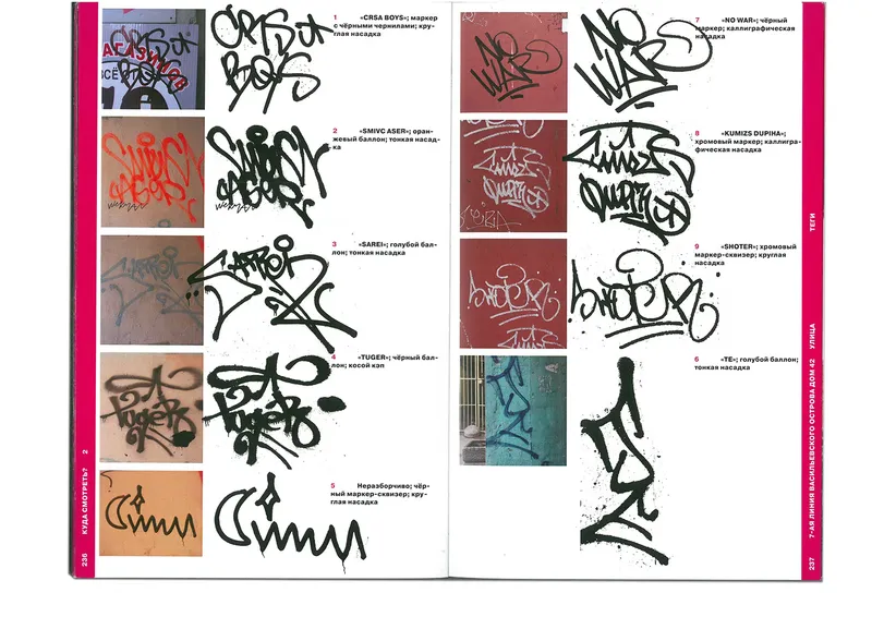 Book "Street Wave", image 101