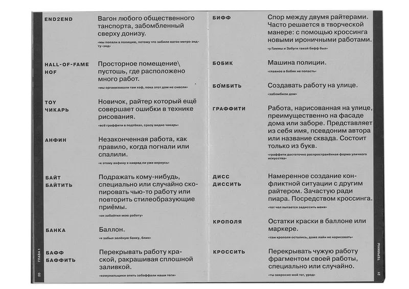 Book "Street Wave", image 27