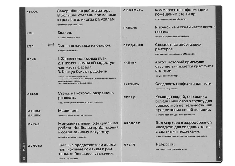 Book "Street Wave", image 28