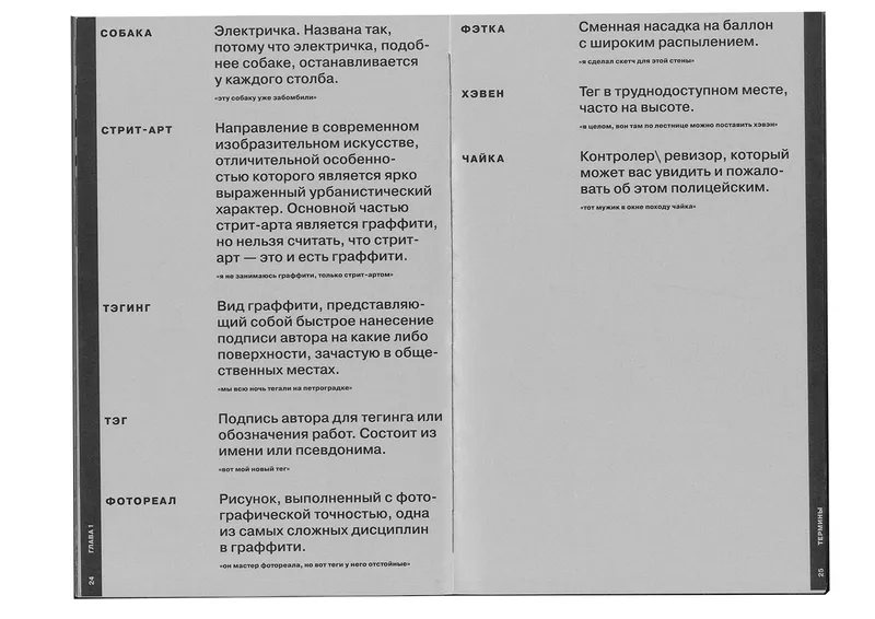 Book "Street Wave", image 29