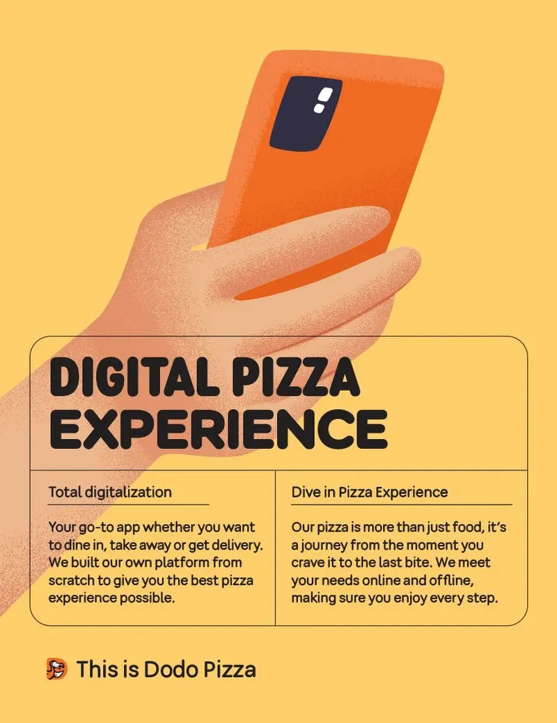 Interior posters for Dodo Pizza, image 2