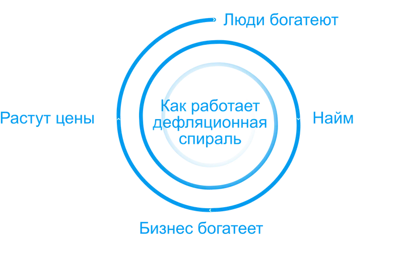 Where do so many designers come from, image 64