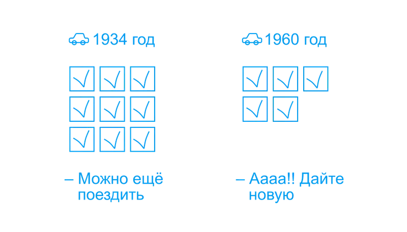 Where do so many designers come from, image 79