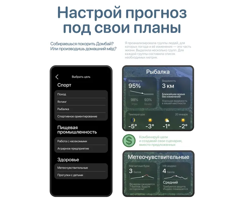 Weather app, image 5